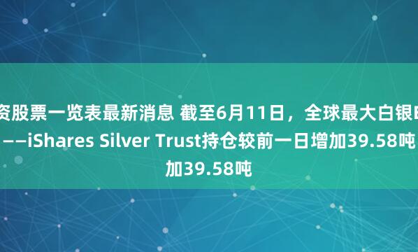 配资股票一览表最新消息 截至6月11日，全球最大白银ETF——iShares Silver Trust持仓较前一日增加39.58吨