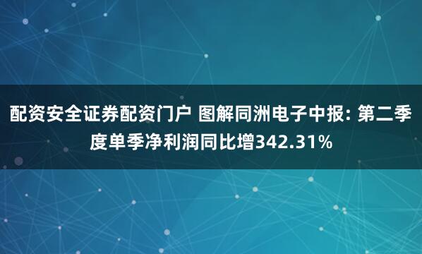 配资安全证券配资门户 图解同洲电子中报: 第二季度单季净利润同比增342.31%